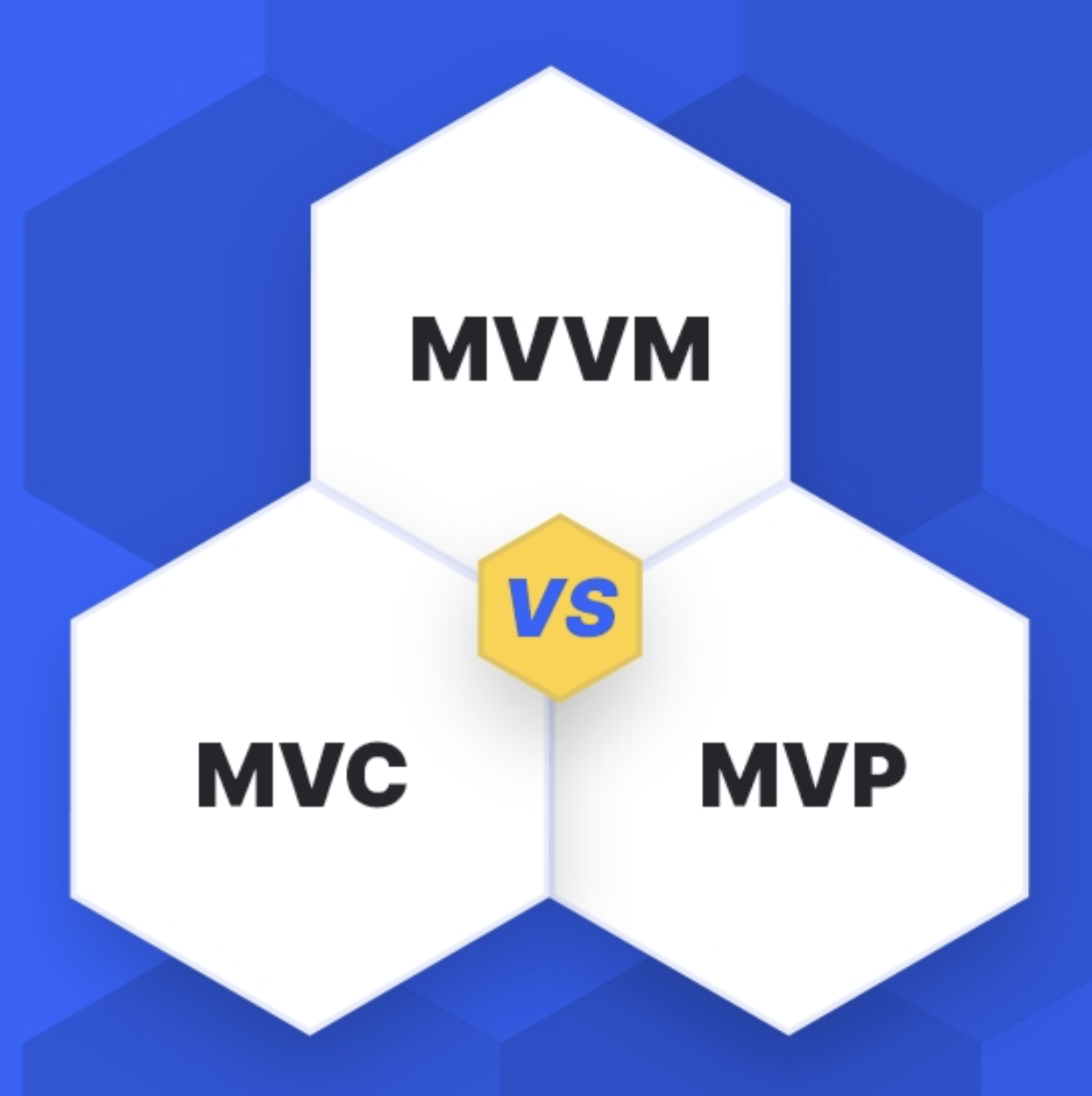 Read more about the article MVC vs MVP vs MVVM architecture patterns